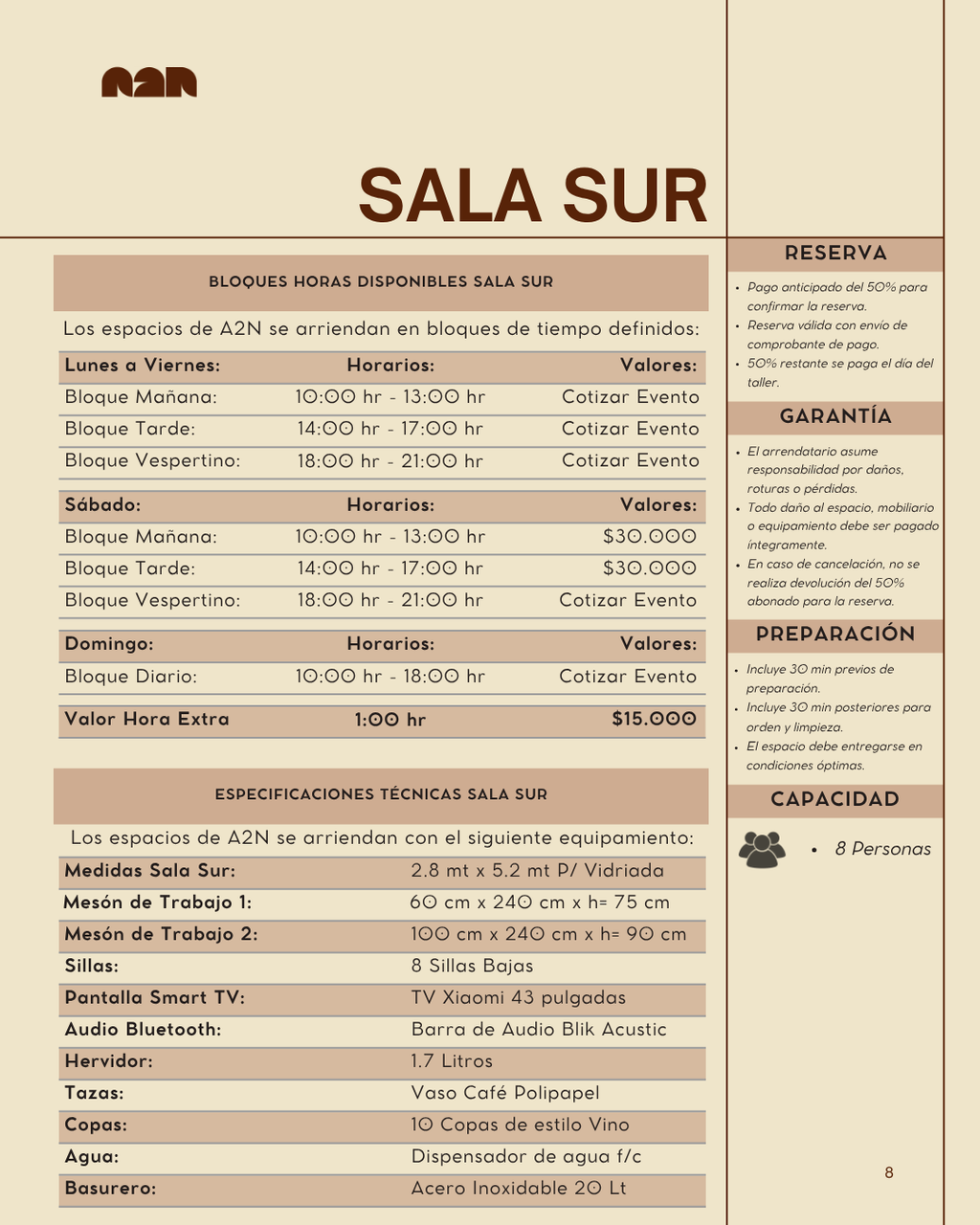 Sala Sur