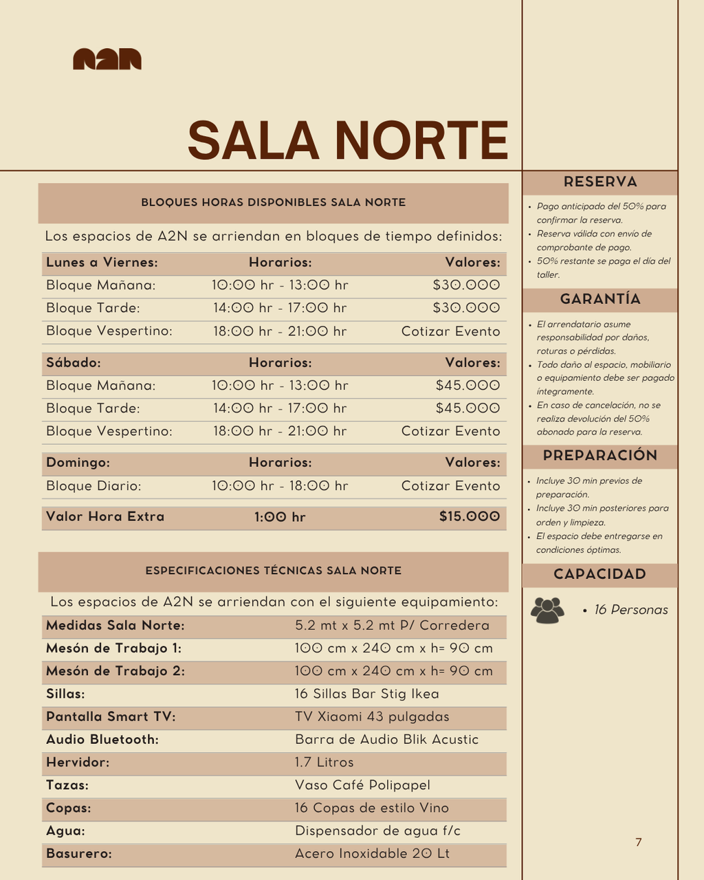 Sala Norte