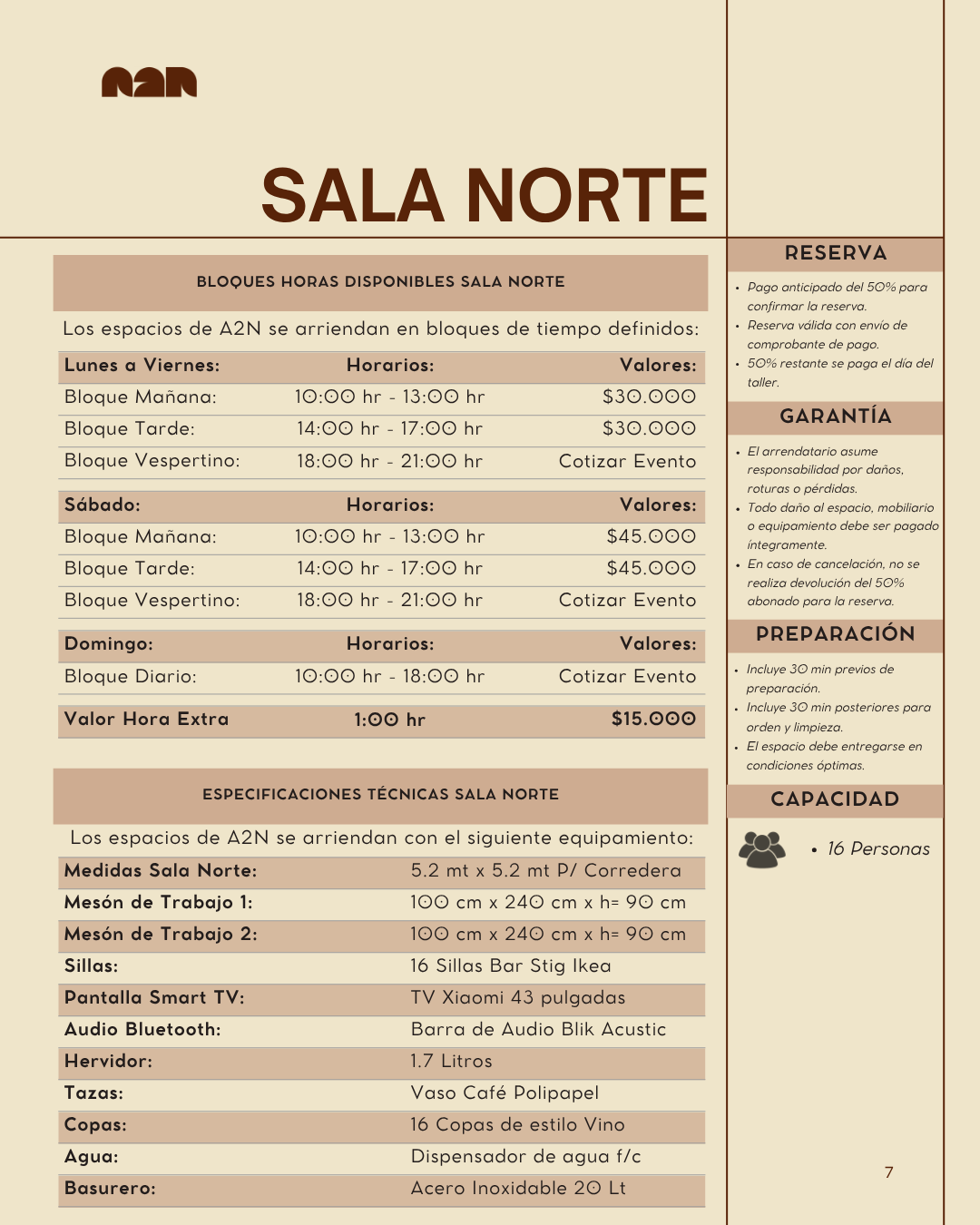 Sala Norte